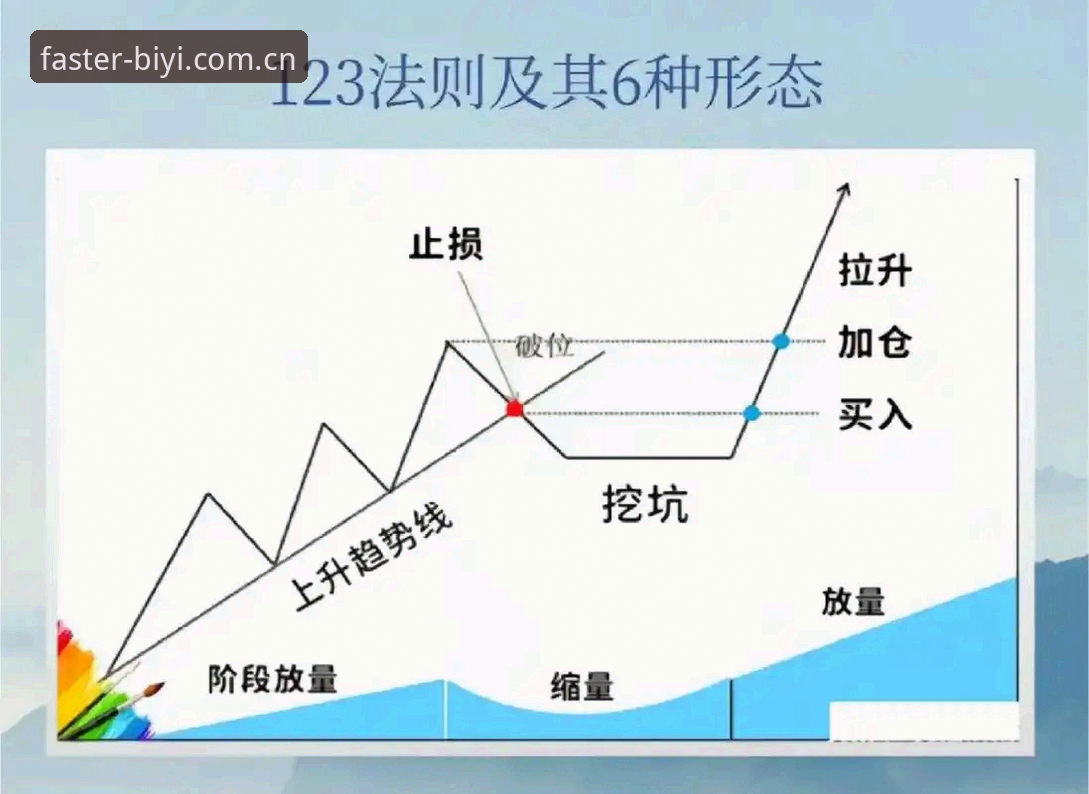 3个交易关键点看清绿军为何死守冈萨雷斯