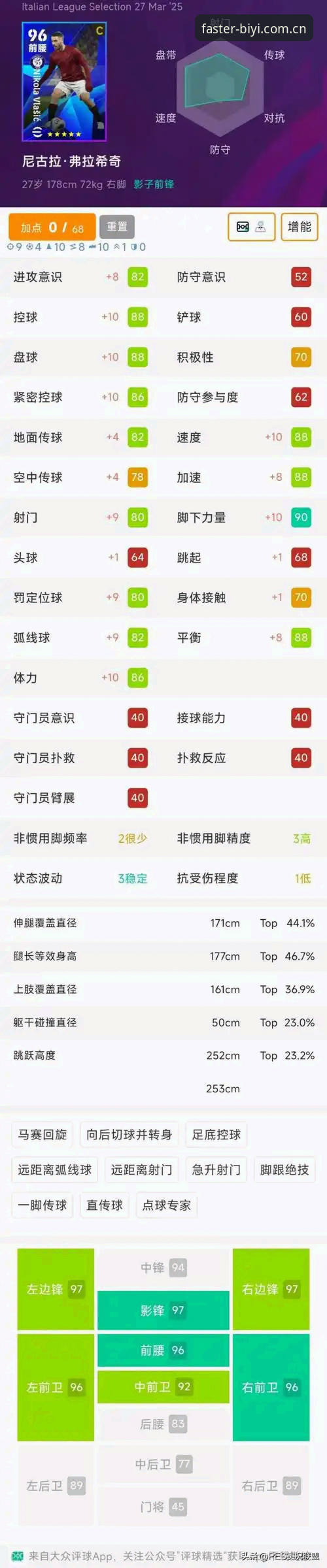 掌握BSports必一体育CN对比的实用技巧，从入口到数据一目了然